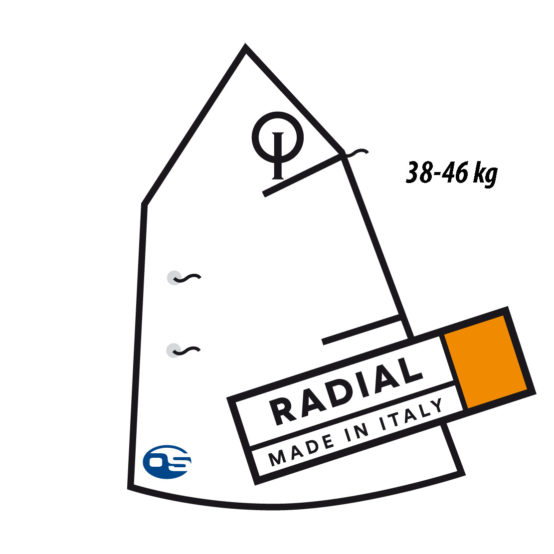 RADIAL